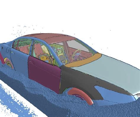 Ansys Ls Dyna