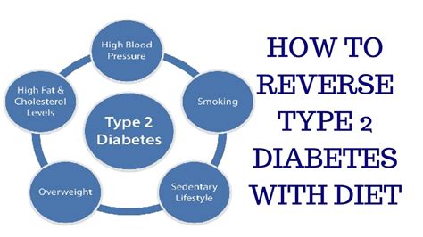 Reverse Type 2 Diabetes Discount How To Reverse Type 2 Diabetes With
