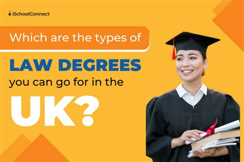 Law Degrees Top Types Of Degrees You Can Opt For In The Uk