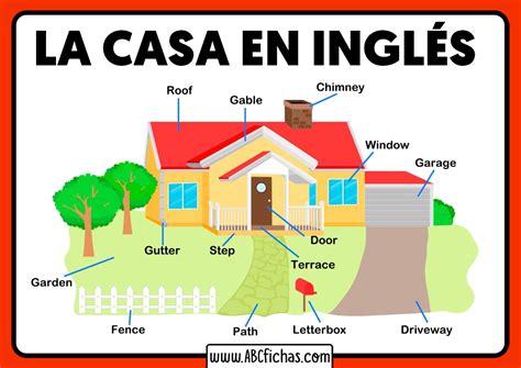 Vocabulario Partes De La Casa En Ingles Abc Fichas