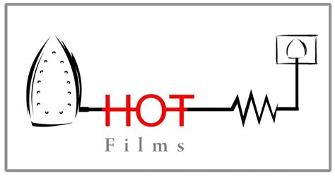 Hot Films
