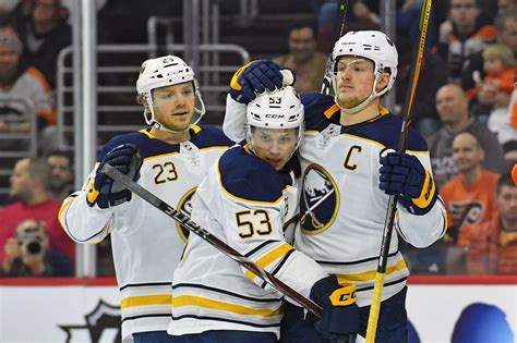 Evaluating the Sabres' Salary Cap Situation