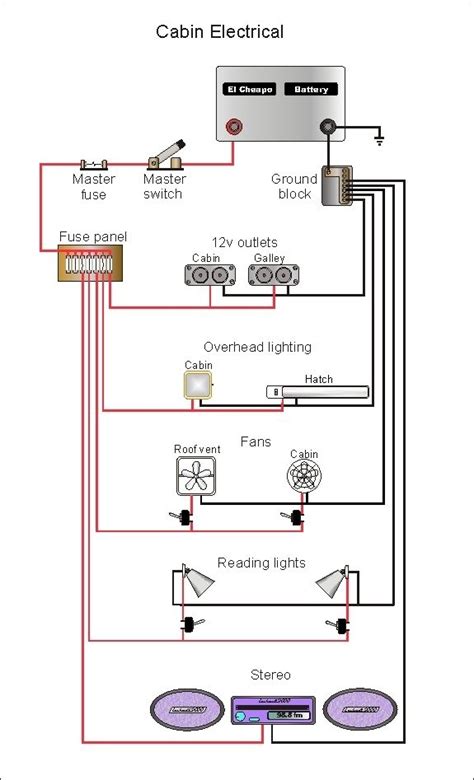 Forest river travel trailer wiring diagram collection. 12V Trailer Wiring Diagram - Wiring Diagram And Schematic Diagram Images