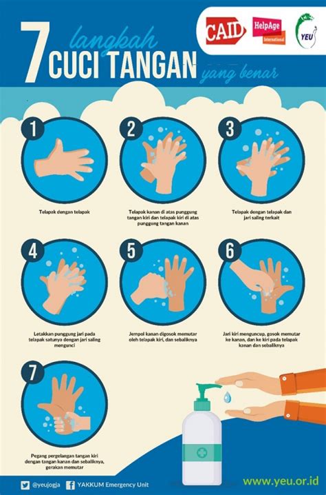 7 Langkah Mencuci Tangan Sebenarnya Untuk Mencapai Tujuan Mencuci