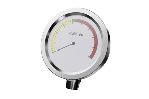 Waterjetting Pressure Gauges