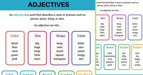Adjectives Basic English Themes