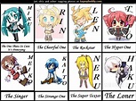 Vocaloids | Vocaloid characters, Vocaloid, Anime