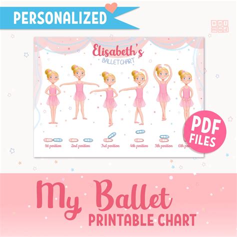 Personalised Ballet Primary Positions Printable Poster For Etsy
