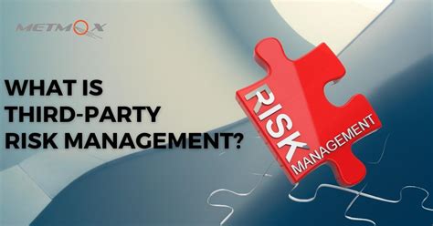 What Is Third Party Risk Management Tprm Complete Guide