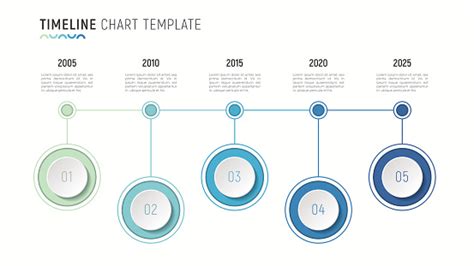 Timeline Chart Infographic Template For Data Visualization 5 Steps