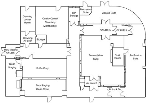 Manufacturing Plant Floor Plan Floorplans Click