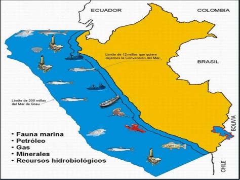 Resultado De Imagen Para Regiones Naturales Del Peru Mapas Mar Images