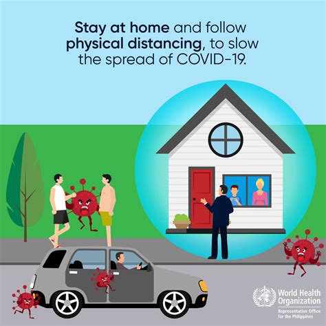 Seven more countries have been added to the uk's red list. COVID-19 Protective measures | WHO Philippines