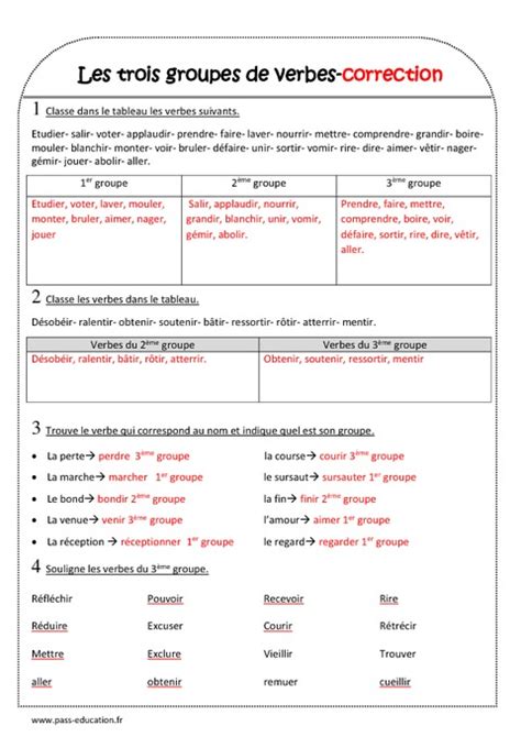 Trois Groupes De Verbes Ce Exercices Corrig S Pass Education