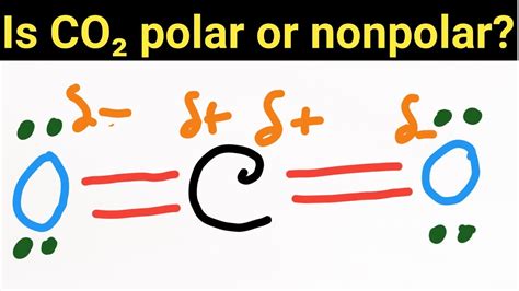Is Co2carbon Dioxide Polar Or Nonpolarwhy Is Co2 Non Polar Youtube