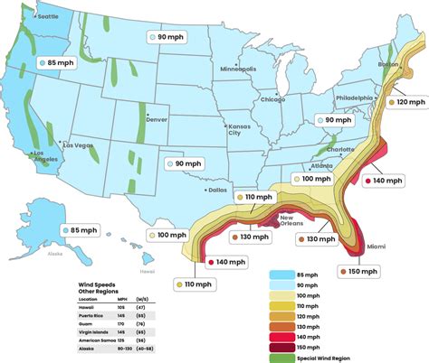 Sc Wind Zone Map Calendar 2024