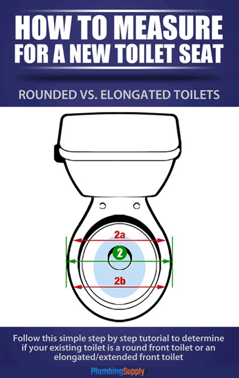How To Measure For A Toilet Seat Toilet Seat Small Bathroom