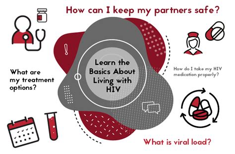 Talk Treatment Together Hiv Treatment Lets Stop Hiv Together Cdc