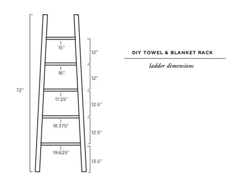 Towel bars and other bathroom hardware should be installed at standard heights for usability and convenience. Sarah Sherman Samuel:bathroom refresh & diy towel ladder ...