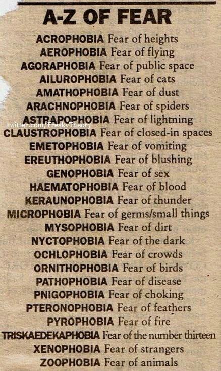 List Of Phobias From A Z Phobia Words List Of Phobias Types Of Phobias