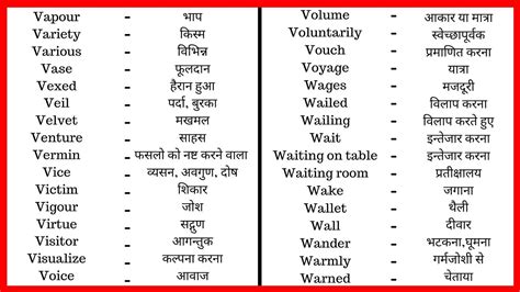 Best English To Hindi Interpretation Meaning