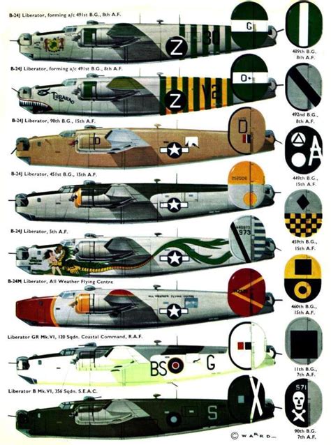 Consolidated B 24 Liberatoralcune Versioni Inglesi Aircraft Painting