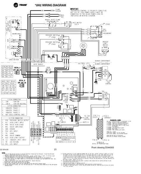 Wiring diagram for a sfhf trane wiring diagram. Trane Gas Furnace Tux Wiring Diagram