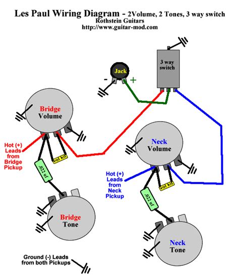 It reveals the parts of the circuit as streamlined shapes, and the power and also signal connections between the gadgets. Les Paul Black Beauty Wiring | My Les Paul Forum