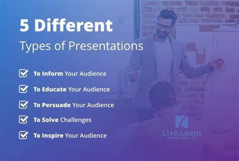 Check spelling or type a new query. 5 Different Types of Presentations - Live And Learn ...