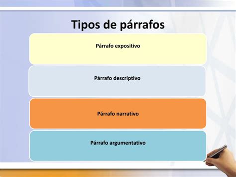 PPT El Párrafo PowerPoint Presentation free download ID 7226437