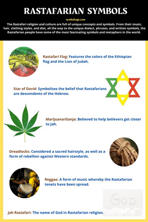 Top 10 Rastafarian Symbols And Their Meanings