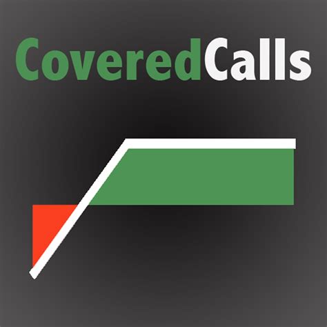 The reality is that a big price move can invalidate. Covered Call Strategy | Covered call writing, Covered ...