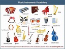 What musical instrument are you? | Musical instruments, Instruments ...