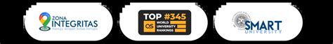 Logo Branding Ranking 345 Universitas Airlangga Universitas