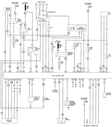 2001 nissan maxima wiring diagrams free download. 1995 Nissan Hardbody Radio Wiring Diagram Images | Wiring Collection