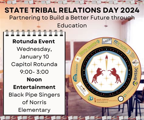 State Tribal Relations Day South Dakota Department Of Tribal Relations