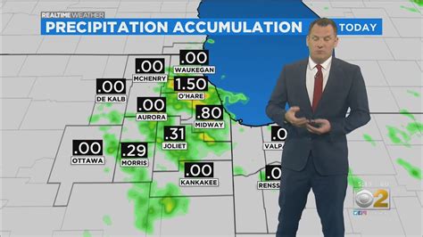 Chicago Weather Storms Bring Cooler Temperatures Youtube