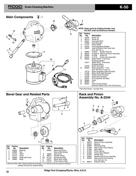 Ridgid K 50 Sectional Cable Machine User Manual 2 Pages