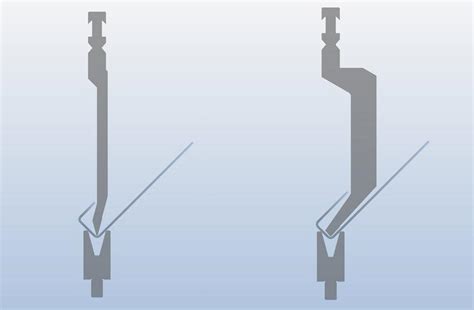 The Rules Of Press Brake Tool Selection