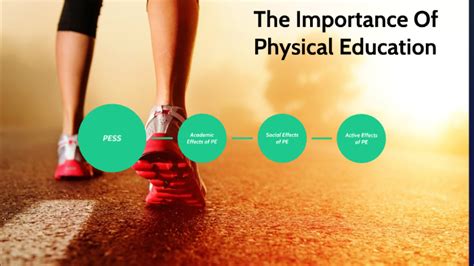 Why Physical Education Is Important By Joshua Adusei