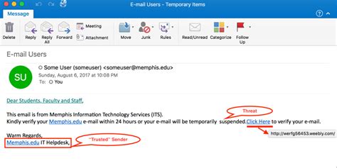 Phishing Examples Information Technology Services The University Of