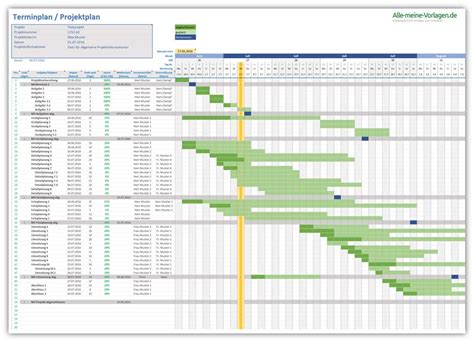 Diese arbeitsblätter sind mit einer breiten vielfalt integrierter. Bauzeitenplan Vorlage Download Kostenlos : Bauzeitenplan Excel Vorlage Kostenlos Bauzeitenplan ...