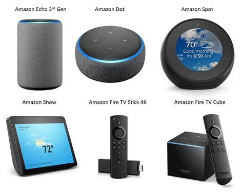 Smart Home Mojo - Smart Home Devices, Reviews & Blogs to ...