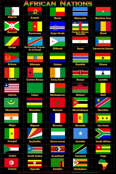 World Nation Flag Posters African Nations Flags Etsy African
