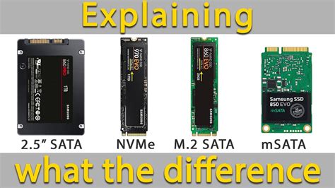Explaining The Difference Between Ssd Nvme And M Sata And Msata