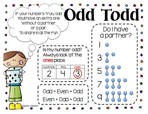 1000 Images About Math~oddeven On Pinterest Anchor