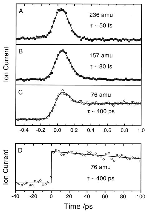 Femtosecond observation of benzyne intermediates in a ...