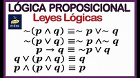 ‼️LÓGICA PROPOSICIONAL 05: Leyes Lógicas - YouTube