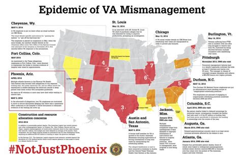explainer what you should know about the va scandal acton institute powerblog