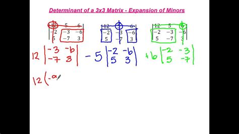 Notice the difference, the matrix is written down with rectangular brackets and the determinant of the matrix has its components surrounded by two straight lines. maxresdefault.jpg